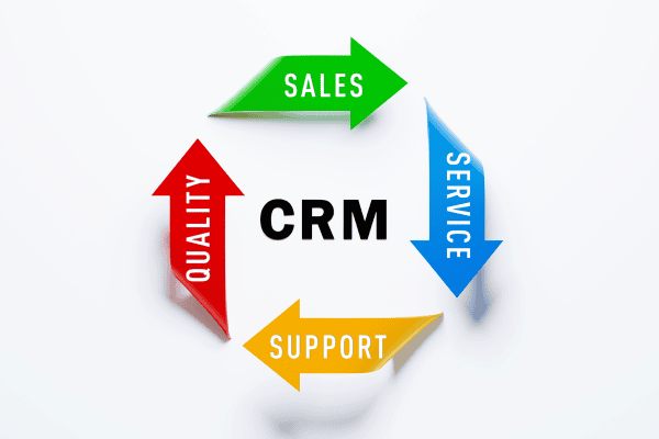 three arrows pointing to the words crm, sales, quality, service and support
